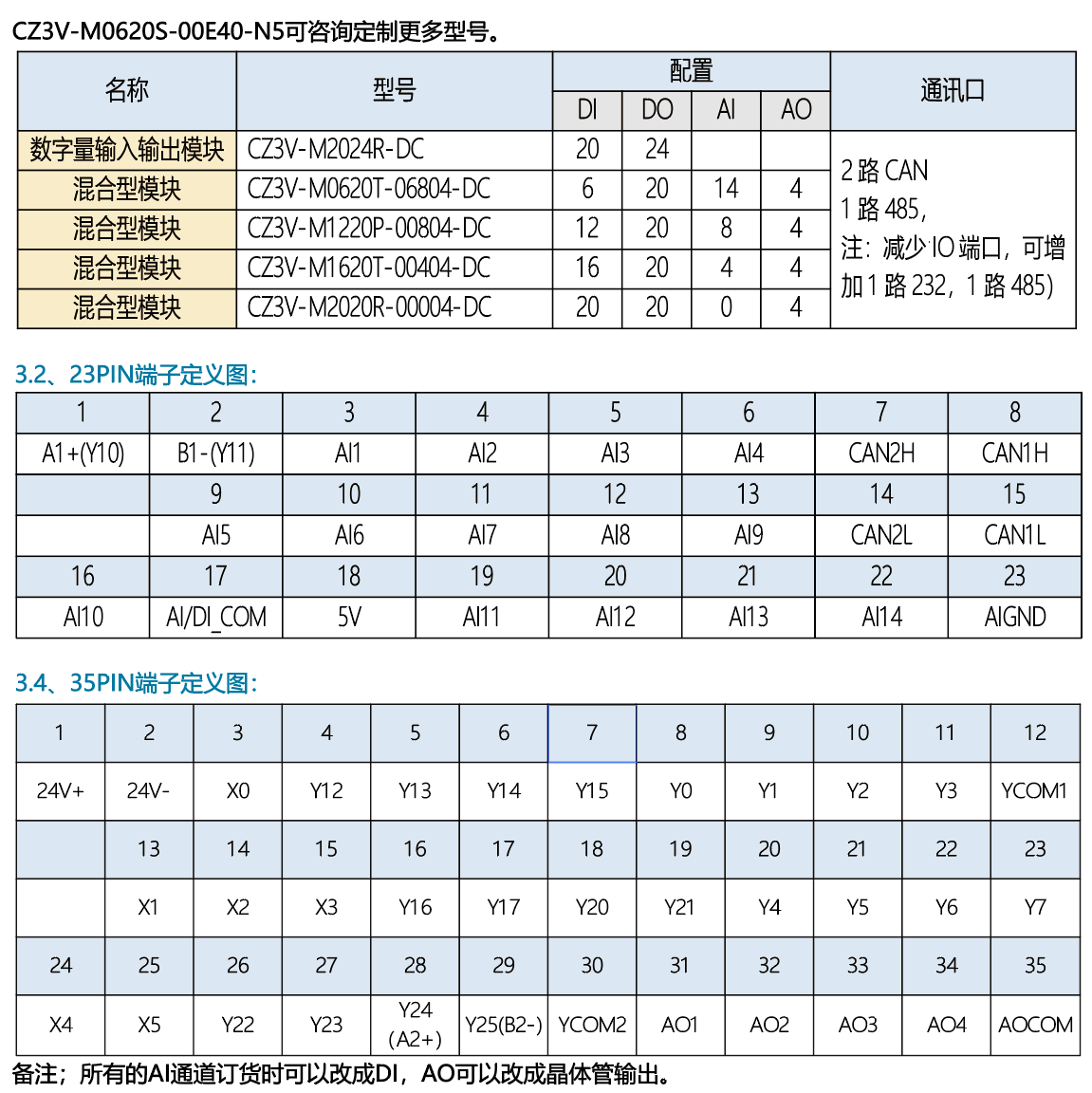 2R98~B%OA`5OJ8[L60Y7W`J.png