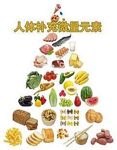 微量元素是什么?含微量元素多的食物