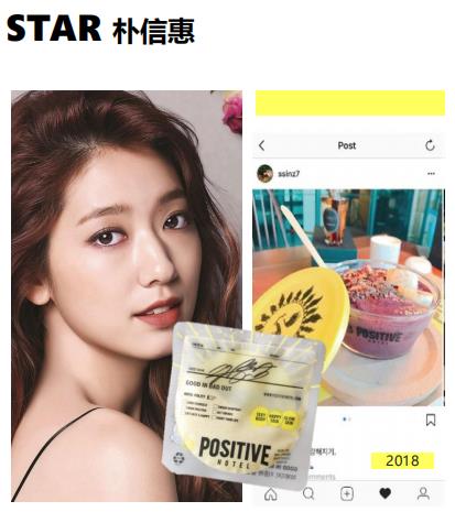 半個娛樂圈都在吃的“地中海代餐”會成為下一個風(fēng)口嗎?