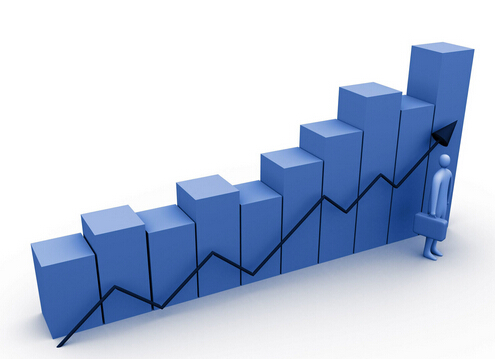 中國股票市場-股票市場行情