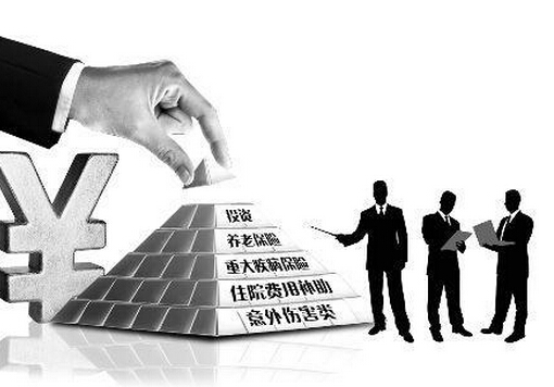 申根簽證保險多少錢?申根簽證保險怎么買?