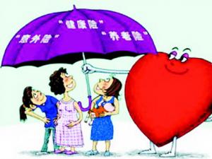 ?公眾責任保險費用-公眾責任保險條款