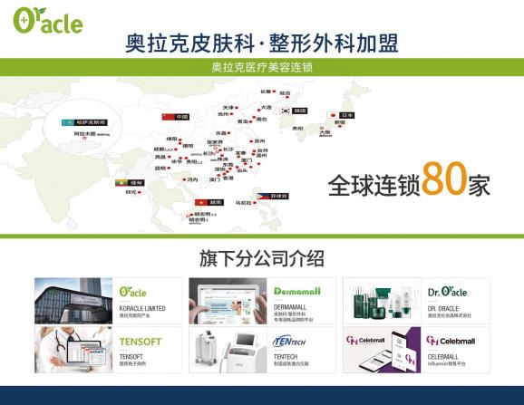 奧拉克青島美博會之行完美收官—濟南再會