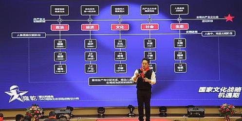 【揭秘】DAO超級(jí)生態(tài)鏈創(chuàng)始人是誰(shuí)?如何對(duì)接?