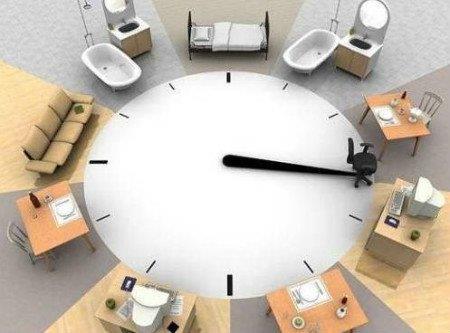 最佳健康時(shí)間表:人體最佳十大黃金美容保養(yǎng)時(shí)間表