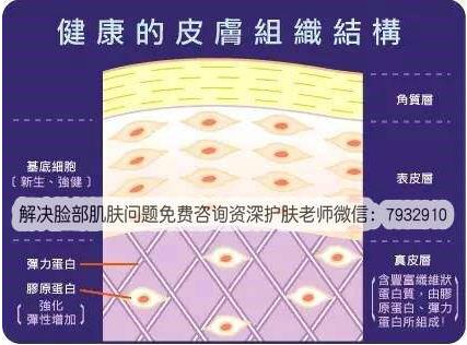 抗敏感肌護膚品有嗎?高度敏感肌膚怎么辦?
