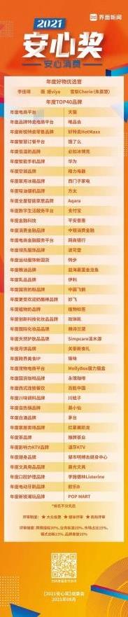 CBD翻篇后護膚翻篇 溪木源榮獲安心獎年度天然護膚品品牌