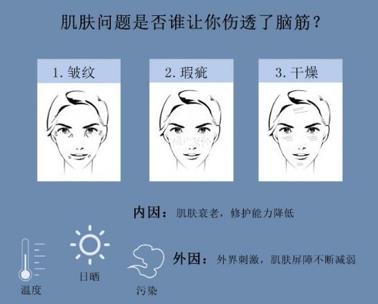 怎么有效去除眼袋 美姿爾去眼袋更加懂你