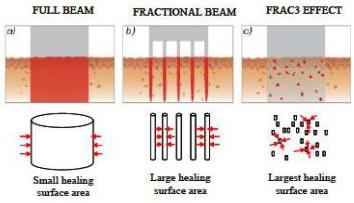 黎京雄院長提醒你:別以為黑眼圈只是熬夜的錯