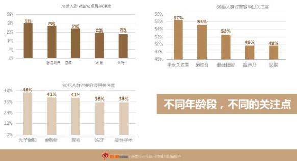 北京伊美爾幸福醫(yī)院告訴你如何選擇值得信賴的醫(yī)美機(jī)構(gòu)