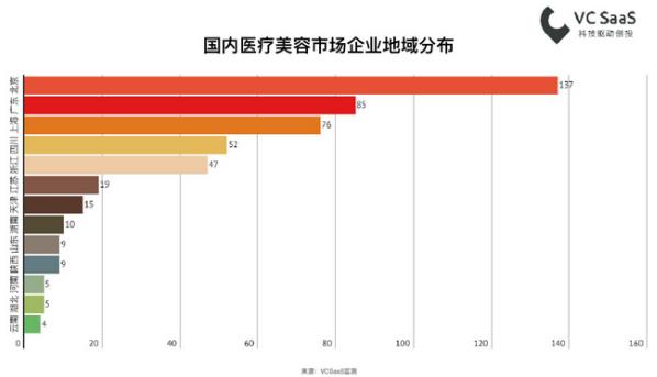 北京伊美爾幸福醫(yī)院告訴你如何選擇值得信賴的醫(yī)美機(jī)構(gòu)