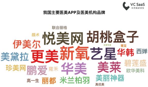北京伊美爾幸福醫(yī)院告訴你如何選擇值得信賴的醫(yī)美機(jī)構(gòu)