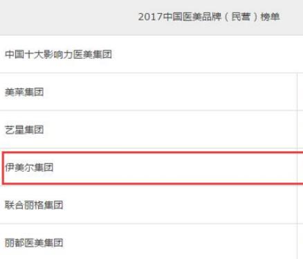 北京伊美爾幸福醫(yī)院告訴你如何選擇值得信賴的醫(yī)美機(jī)構(gòu)