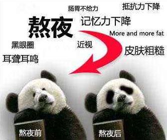 為什么年紀輕輕就有抬頭紋 抬頭紋重的原因 抬頭紋怎么去除