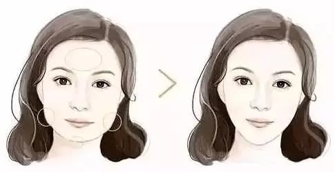 鄭州美萊整形醫院的評價 瘦臉針輕松瘦臉