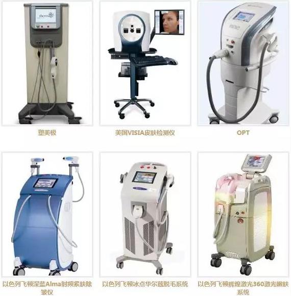 新疆華美整形正品聯盟正式啟動 安全整形首選