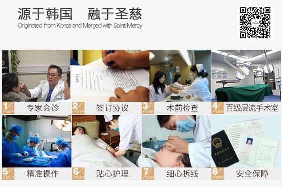 北京圣慈整形醫院名醫坐診:韓國超人氣整形名醫樸宰賢帶你變美