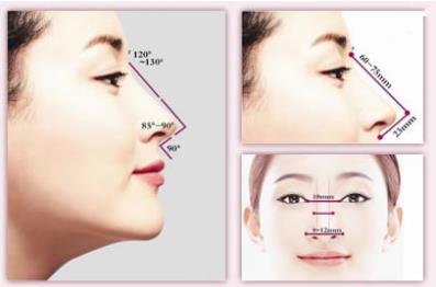 南京美貝爾隆鼻效果 鼻子對臉部的形象的重要作用