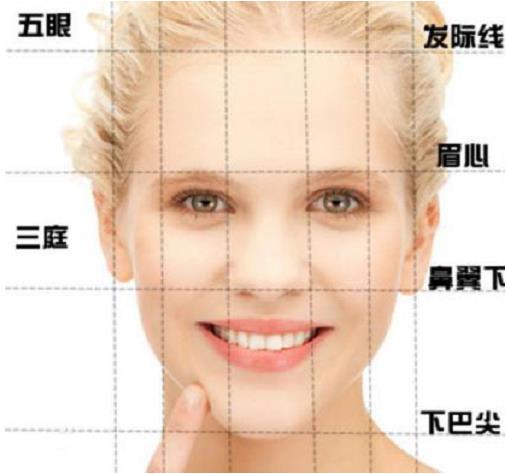 貴陽藝齡汪飛院長揭秘為什么鼻整形顯假 打造精致自然鼻