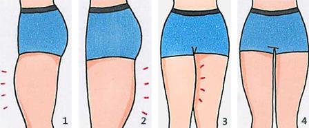 ��ô�ݴ��ȣ���ô������죿�ݴ��ȶǵ���췽��