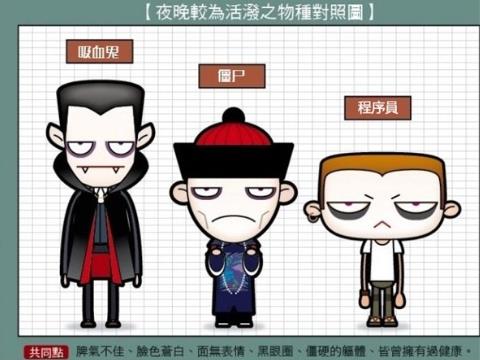 ����T�����ס��������X�彡��ָ��