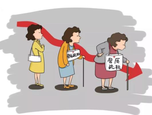 骨質疏松的癥狀有哪些,骨質疏松怎么辦?如何預防骨質疏松