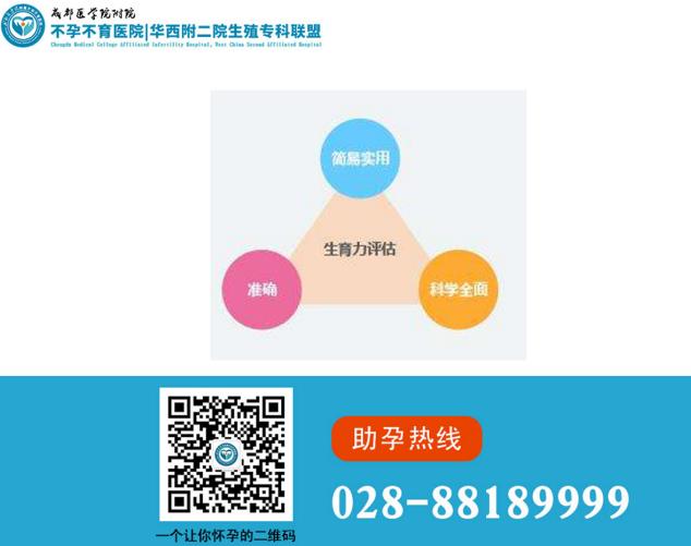 成都醫(yī)學(xué)院不孕不育口碑怎么樣 四個(gè)方面看出生育力好不好!