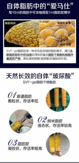 福州名韓整形徐麗麗:早點做脂肪膠填充的好處