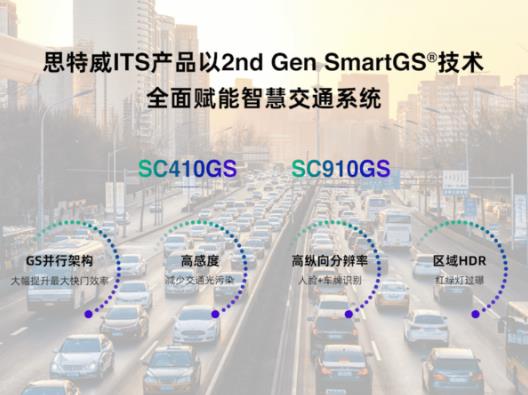 思特威 第二代SmartGS®技術(shù),性能突破新高度