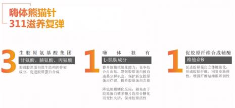 嗨體熊貓針憑什么撐起愛美客公司千億市值?