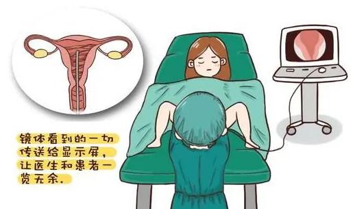 武漢仁愛婦產醫院:哇哦!不孕不育的隱藏殺手你知道是啥嗎?點進來看看