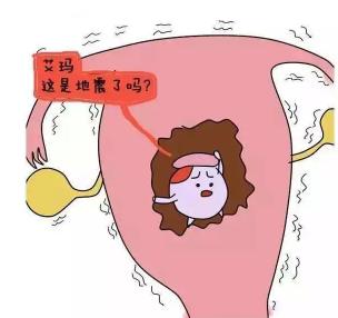 安太醫(yī)院陳鳳林 帶您了解晚期流產(chǎn)