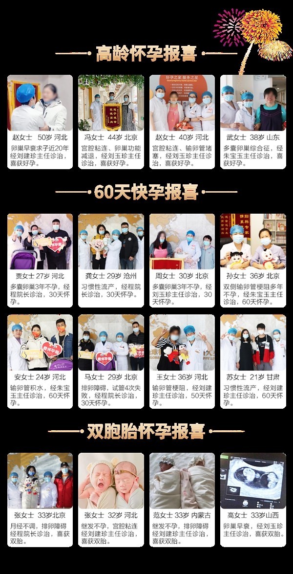 北京衛(wèi)人中醫(yī)院2021“愛在一起”,年度盤點(diǎn)