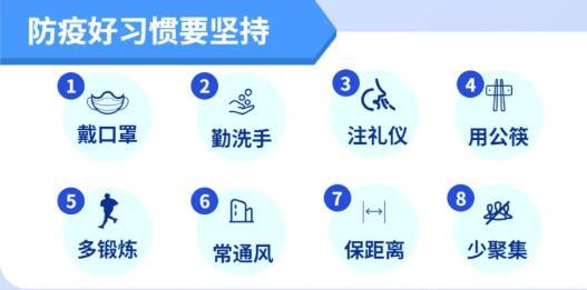 什么是德爾塔病毒有什么癥狀,德爾塔毒株到底有多毒?