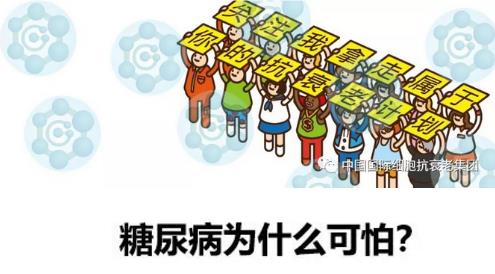 漫畫科普-糖尿病治療新模式