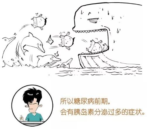漫畫科普-糖尿病治療新模式