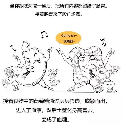 漫畫科普-糖尿病治療新模式