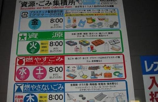 世界上最嚴格的垃圾分類制度,日本垃圾分類,逼瘋強迫癥!