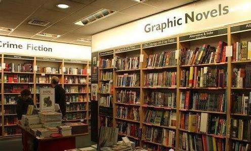 世界上最大的書店 福依爾書店占地面積有15個籃球場那么大