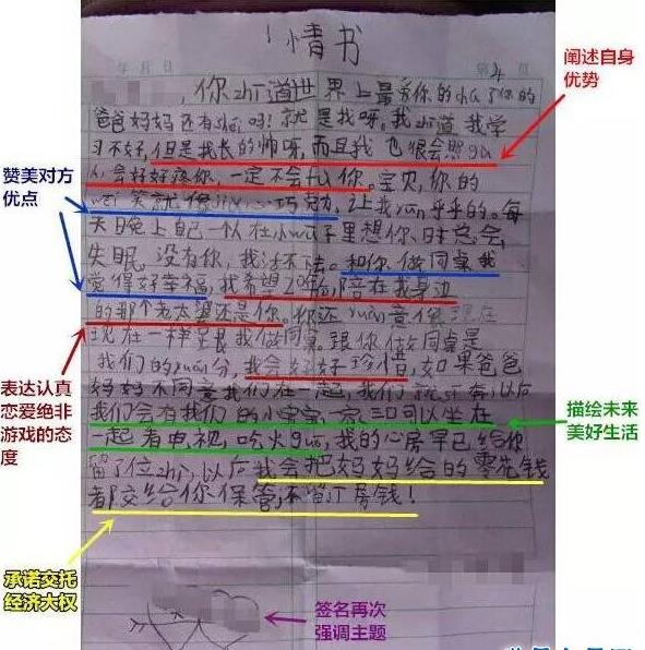 最強小學生情書 只要是個女孩子聽到都會心動