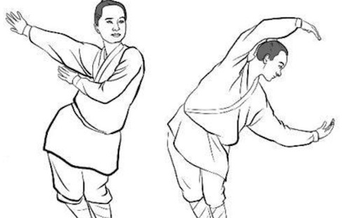 最早的體育療法 秦漢時期的導引術