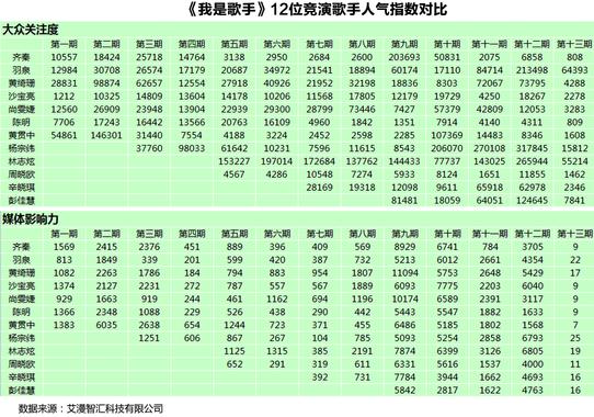 �����Ǹ��֡���һ����ҕ�ʽyӋ�D�������˚�ָ�����ȈD���Ĵ��T���^���ع��ʌ��ȈD