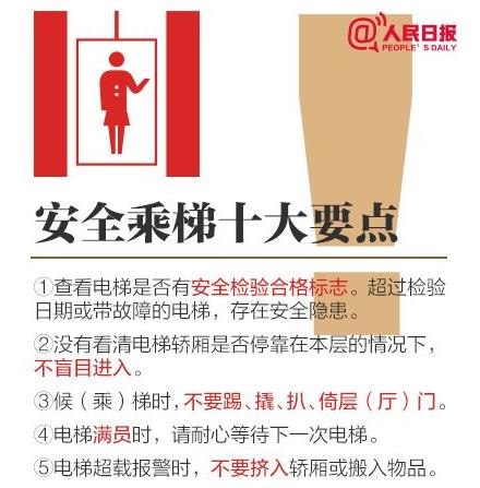 安全乘電梯的十大要點