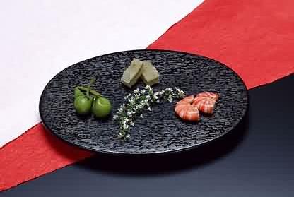 盤子大小與使用對人們心理的影響