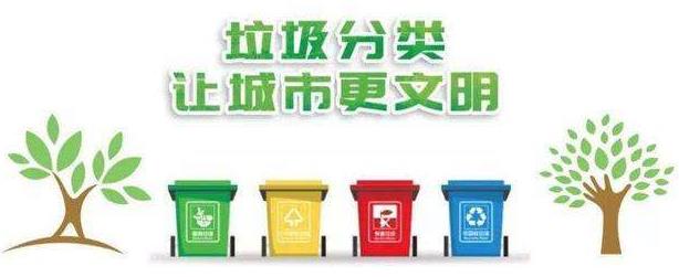 天津12月起垃圾分類,具體分為哪幾類(附天津市生活垃圾管理條例)