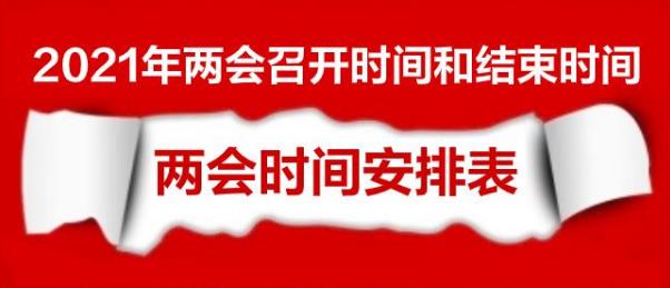 2021年兩會主要重點內容是什么?2021兩會開始和結束時間是什么時候