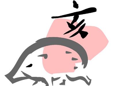 2015年屬豬的每月運勢,全年運程,屬豬的2015年多大