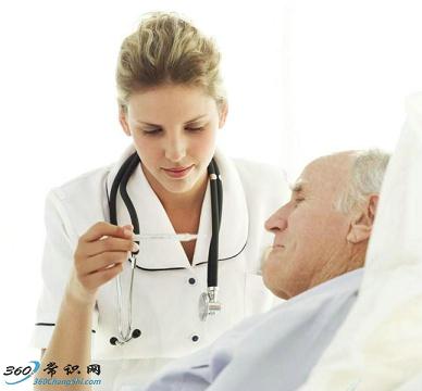 �L(f��ng)���ð�Y��