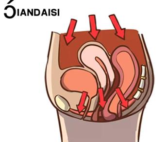 縮陰效果好的產(chǎn)品有哪些(圖)
