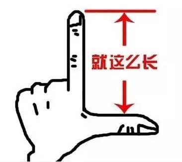 女人的陰道一般有多深真實圖片說明 女性私處究竟是什么模樣的